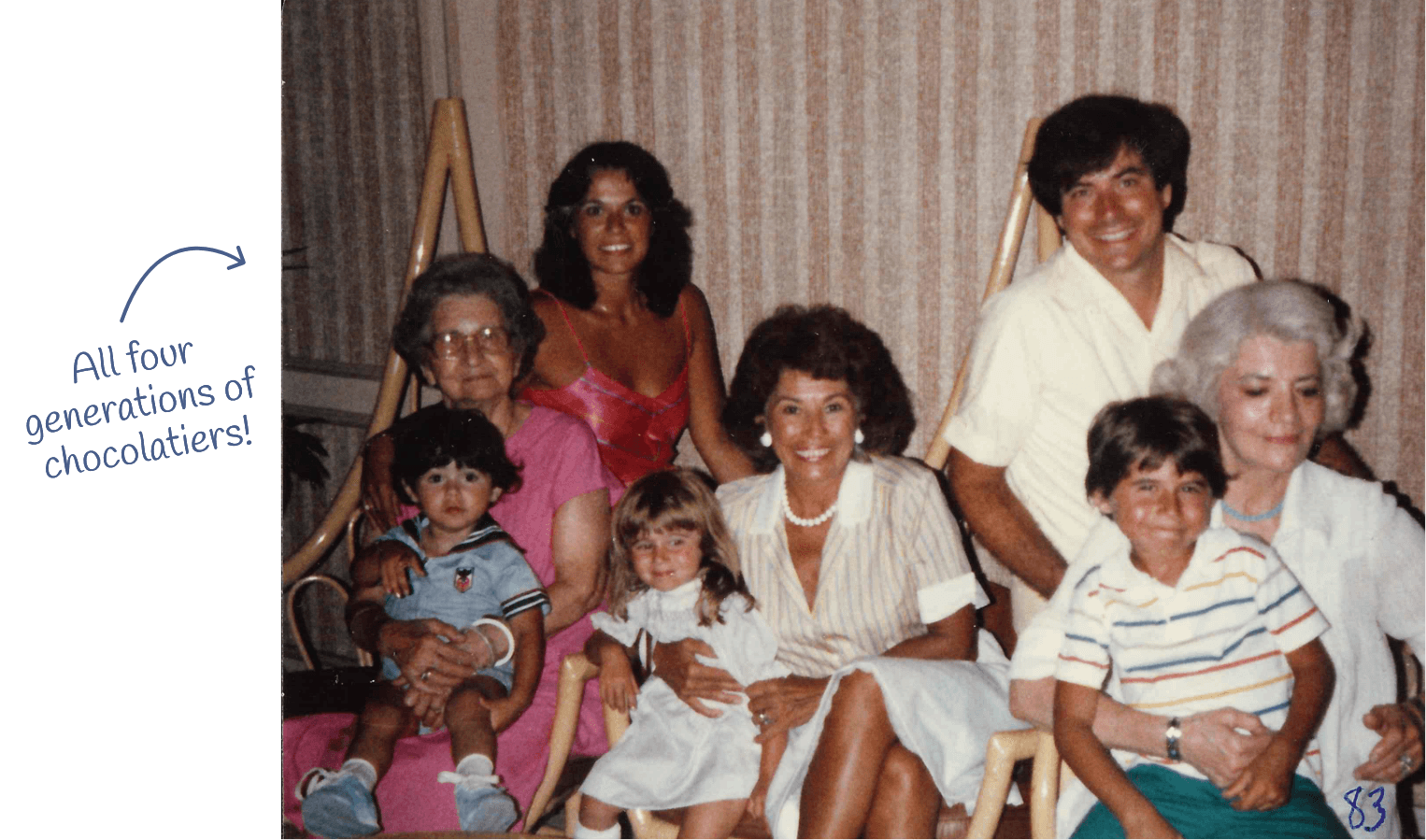 milkshake factory group of four generations of family